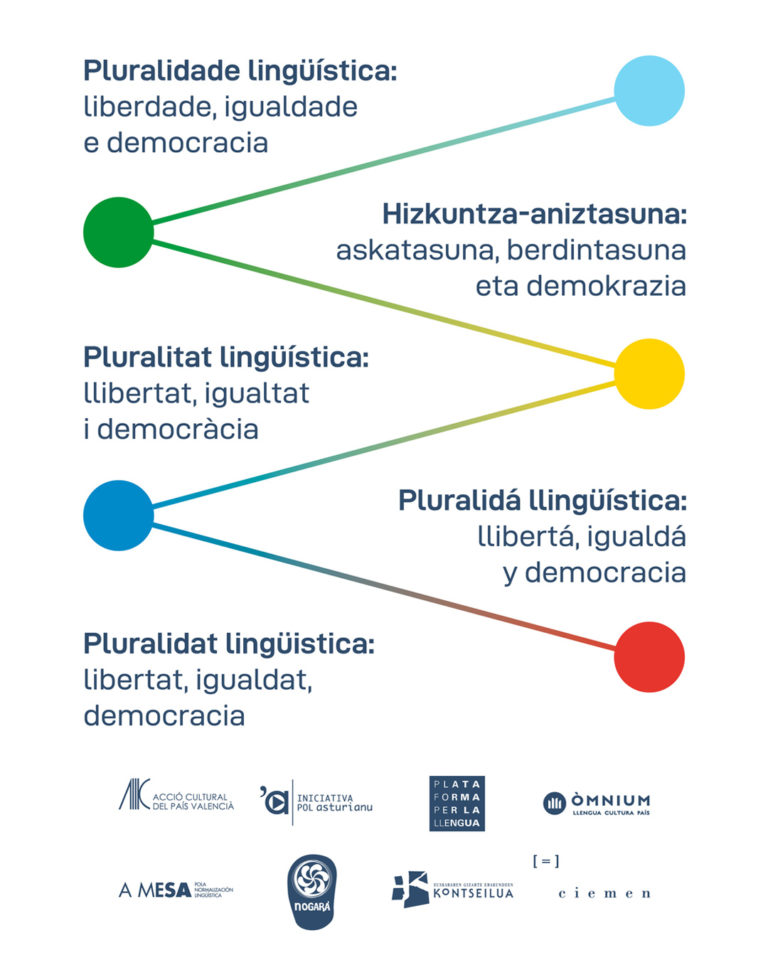 O PSOE-PSdG apoia o manifesto a prol da pluralidade lingüística que promoven a Mesa, xunto con entidades do resto do Estado